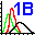 First Bayes logo